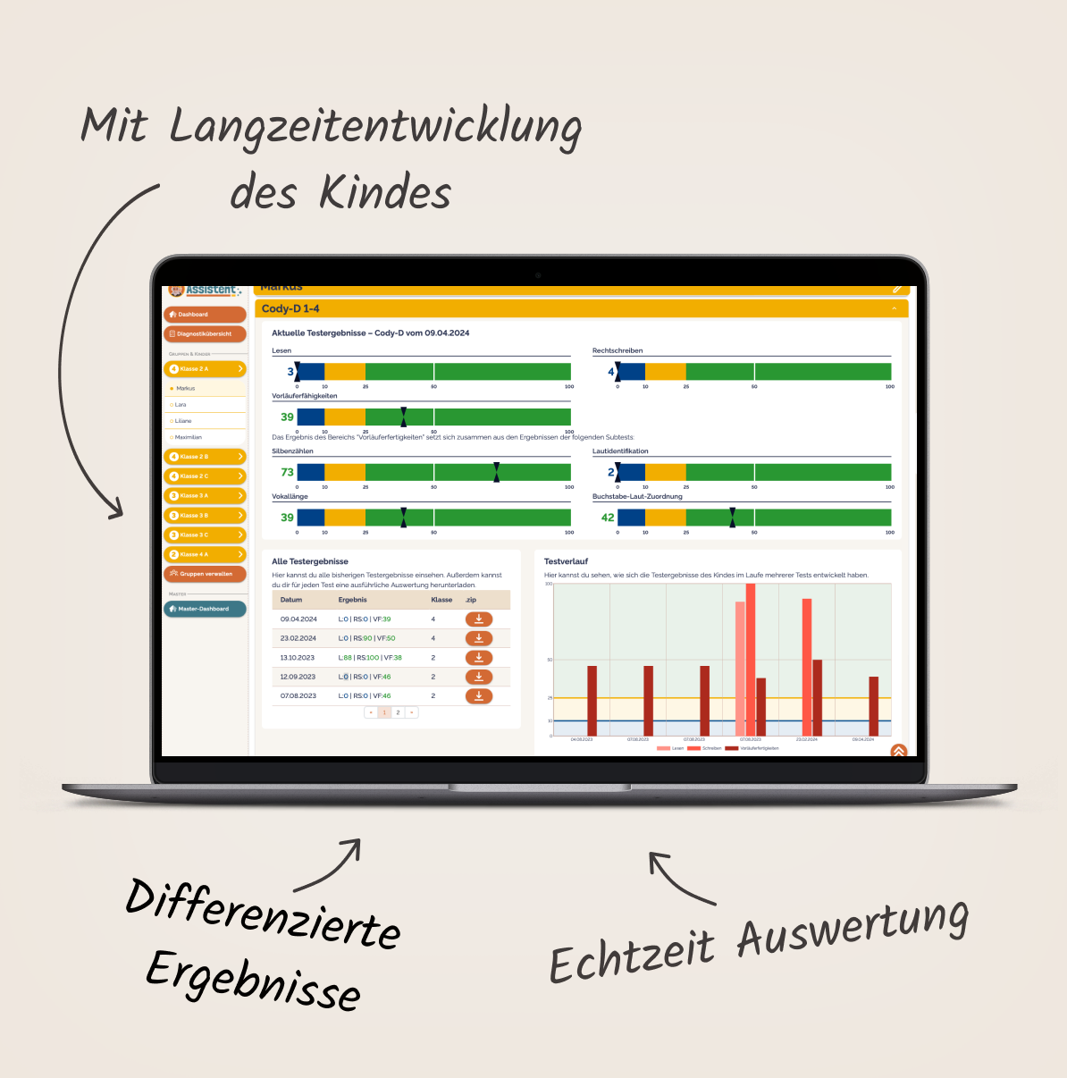 CODY-D 1-4 Lese-Rechtschreibtest