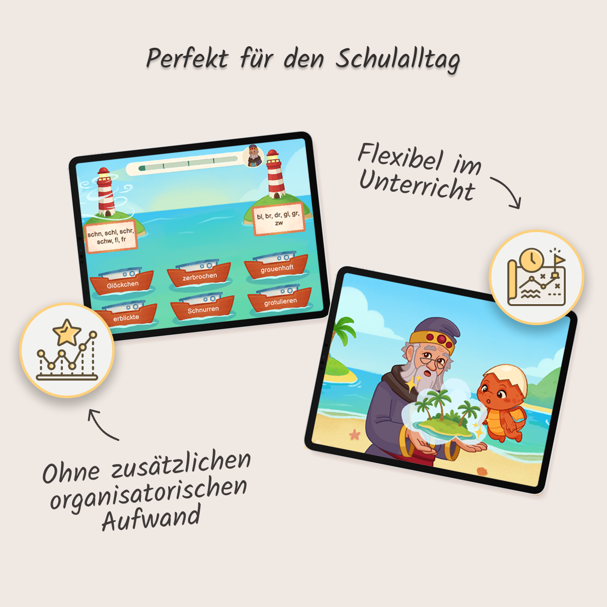 Silbeninsel – Mit Silben sicher lesen lernen